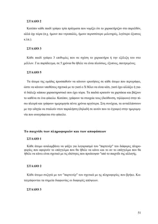 51
ΣΤΑΔΙΟ 2
Κατόπιν κάθε παιδί γράφει τρία πράγματα που νομίζει ότι το χαρακτήριζαν στο παρελθόν,
αλλά όχι τώρα (π.χ. ήμουν πιο ντροπαλός, ήμουν περισσότερο μελετηρός, λιγότερο έξυπνος
κ.λπ.).
ΣΤΑΔΙΟ 3
Κάθε παιδί γράφει 3 επιθυμίες που σε σχέση το χαρακτήρα ή την εξέλιξη του στο
μέλλον. Για παράδειγμα, σε 5 χρόνια θα ήθελε να είναι πλούσιος, έξυπνος, παντρεμένος.
ΣΤΑΔΙΟ 5
Τα άτομα της ομάδας προσπαθούν να κάνουν ερωτήσεις σε κάθε άτομο που περιγράφει,
ώστε να κάνουν υποθέσεις σχετικά με το γιατί ο Χ θέλει να είναι κάτι, γιατί έχει αλλάξει ή για-
τί διάλεξε κάποιο χαρακτηριστικό που έχει τώρα. Τα παιδιά κρατούν τα χαρτάκια και βάζουν
το καθένα σε ένα φάκελο. Κατόπιν, γράφουν τα στοιχεία τους (διεύθυνση, τηλέφωνο) στην πί-
σω πλευρά και γράφουν ημερομηνία πέντε χρόνια αργότερα. Στη συνέχεια, τα ανταλλάσσουν
με την οδηγία να σταλούν στον παραλήπτη (δηλαδή σε αυτόν που το έγραψε) στην ημερομη-
νία που αναγράφεται στο φάκελο.
Το παιχνίδι των πληροφοριών και των αποφάσεων
ΣΤΑΔΙΟ 1
Κάθε άτομο αναλαμβάνει να ψάξει για λογαριασμό του "παρτενέρ" του διάφορες πληρο-
φορίες που αφορούν το επάγγελμα που θα ήθελε να κάνει και το αν το επάγγελμα που θα
ήθελε να κάνει είναι σχετικό με τις ιδιότητες που προέκυψαν "από το παιχνίδι της αλλαγής.
ΣΤΑΔΙΟ 2
Κάθε άτομο συζητά με τον "παρτενέρ" του σχετικά με ης πληροφορίες που βρήκε. Κα-
ταγράφονται τα σημεία διαφωνίας οι διαφορές απόψεων.
ΣΤΑΔΙΟ 3
 
