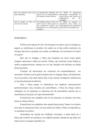 Όλοι μου φέρονται καλά γιατί
είμαι ανήμπορος.
Οι περισσότεροι άνθρωποι δεν
ξέρουν πως να αντιμετωπίσουν
ένα άτομο με ειδικές ανάγκες.
Τα ΑΜΕΑ δε χρειάζονται
προνομιακή αντιμετώπιση σε
τομείς άλλους από αυτούς που
επηρεάζονται από την
αναπηρία.
Εγώ δε μπορώ να κάνω ότι
κάνουν όλοι οι άλλοι.
Ένα ΑΜΕΑ μπορεί να κάνει ότι
κάνουν όλοι οι άλλοι αρκεί να
μην εμπλέκονται θέματα που
σχετίζονται με τη συγκεκριμένη
αναπηρία.
Τα ΑΜΕΑ δε μπορούν να
εκτελέσουν μόνο εκείνες τις
δραστηριότητες που εξαρτώνται
άμεσα από την αναπηρία τους.
ΠΕΡΙΠΤΩΣΗ Α
Ο Νίκος είναι σήμερα 28 ετών. Στα δεκαοχτώ του χρόνια είχε ένα ατύχημα με
μηχανή, με αποτέλεσμα να χτυπήσει στο κεφάλι και να έχει πολλές επιπλοκές στη
συνέχεια από αυτό το χτύπημα στην ομιλία, στο βάδισμα, στη λειτουργία του δεξιού
του χεριού.
Πριν από το ατύχημα, ο Νίκος είχε δοκιμάσει και έκανε συχνά χρήση
ελαφρών ναρκωτικών, καθώς και αλκοόλ. Επίσης, είχε αναπτύξει ενεργό δράση με
ομάδες αναρχοαυτόνομων, πράγμα που τον είχε οδηγήσει στη σύλληψη για φθορά
ξένης περιουσίας.
Ανέκτησε την πλειονότητα των γνωστικών και κινησιοαισθητικών του
ικανοτήτων τέσσερα ή πέντε χρόνια περίπου μετά το ατύχημα. Όμως, τότε βρισκόταν
πια σε μια ηλικία, στην οποία έπρεπε ήδη να έχει επιλέξει τουλάχιστον εκπαιδευτική
αν όχι επαγγελματική κατεύθυνση.
Έτσι, ο Νίκος άρχισε να επισκέπτεται ένα σύμβουλο επαγγελματικού
προσανατολισμού. Στις συνεδρίες που ακολούθησαν, ο Νίκος δεν έδειχνε κανένα
ενδιαφέρον σε ό,τι αφορούσε το επάγγελμα που θα ακολουθούσε παρ'όλο που οι
περισσότερες λειτουργίες του είχαν αποκατασταθεί.
Η δικαιολογία που προέβαλε ήταν ότι δε μπορούσε να δουλέψει γιατί ήταν
άτομο με ειδικές ανάγκες.
Η προσέγγιση του συμβούλου ήταν αρχικά διερευνητική. Έπρεπε να εντοπίσει
ποιοι ήταν οι πραγματικοί λόγοι για τους οποίους δεν ήθελε ο Νίκος να ασχοληθεί με
το εργασιακό του μέλλον.
Ακολούθησε την τεχνική των ελεύθερων συνειρμών, η οποία έδειξε ότι ο
Νίκος είχε συνδέσει την εργασία με την επιβολή εξουσίας. Προφανώς είχε παίξει και
κάποιο ρόλο το αναρχικό παρελθόν του.
 