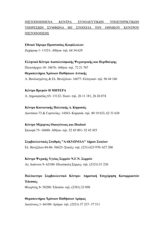 ΠΙΣΤΟΠΟΙΗΜΕΝΑ ΚΕΝΤΡΑ ΣΥΝΟΔΕΥΤΙΚΩΝ ΥΠΟΣΤΗΡΙΚΤΙΚΩΝ
ΥΠΗΡΕΣΙΩΝ ΣΥΜΦΩΝΑ ΜΕ ΣΤΟΙΧΕΙΑ ΤΟΥ ΕΘΝΙΚΟΥ ΚΕΝΤΡΟΥ
ΠΙΣΤΟΠΟΙΗΣΗΣ
Εθνικό Ίδρυμα Προστασίας Κωφάλωλων
Ζαχάρωφ 1- 11521- Αθήνα- τηλ. 64 34 629
Ελληνικό Κέντρο Διαπολιτισμικής Ψυχιατρικής και Περίθαλψης
Πλουτάρχου 10- 10676- Αθήνα- τηλ. 72 21 707
Θεραπευτήριο Χρόνιων Παθήσεων Αττικής
Λ. Βουλιαγμένης & Ελ. Βενιζέλου- 16677- Ελληνικό- τηλ. 96 44 166
Κέντρο Βρεφών Η ΜΗΤΕΡΑ
Λ. Δημοκρατίας 65- 13122- Ίλιον- τηλ. 26 11 181, 26 26 874
Κέντρο Κοινωνικής Πολιτικής Δ. Κηφισιάς
Διονύσου 73 & Γορτυνίας- 14563- Κηφισιά- τηλ. 80 19 633, 62 31 638
Κέντρο Μέριμνας Οικογένειας και Παιδιού
Σκουφά 75- 10680- Αθήνα- τηλ. 52 45 001- 52 45 455
Συμβουλευτικός Σταθμός "ΑΛΚΥΩΝΙΔΑ" Δήμου Συκέων
Ελ. Βενιζέλου 84-86- 56625- Συκιές- τηλ. (231) 623 970- 627 200
Κέντρο Ψυχικής Υγείας Σερρών Ν.Γ.Ν. Σερρών
Αγ. Ιωάννου 9- 62100- Ηλιούπολη Σέρρες- τηλ. (2321) 51 230
Πολύκεντρο Συμβουλευτικό Κέντρο- Δημοτική Επιχείρηση Καταρρακτών
Έδεσσας
Φλωρίνης 8- 58200- Έδεσσα- τηλ. (2381) 23 898
Θεραπευτήριο Χρόνιων Παθήσεων Δράμας
Διογένους 1- 66100- Δράμα- τηλ. (2521) 37 227- 37 511
 