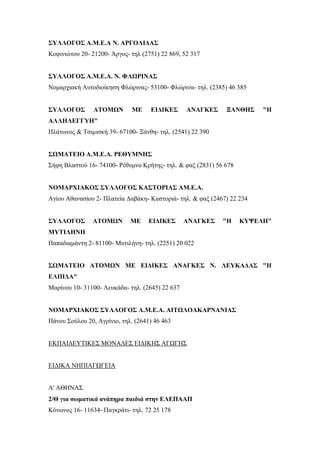 ΣΥΛΛΟΓΟΣ Α.Μ.Ε.Α Ν. ΑΡΓΟΛΙΔΑΣ
Κοφινιώτου 20- 21200- Άργος- τηλ (2751) 22 869, 52 317
ΣΥΛΛΟΓΟΣ Α.Μ.Ε.Α. Ν. ΦΛΩΡΙΝΑΣ
Νομαρχιακή Αυτοδιοίκηση Φλώρινας- 53100- Φλώρινα- τηλ. (2385) 46 385
ΣΥΛΛΟΓΟΣ ΑΤΟΜΩΝ ΜΕ ΕΙΔΙΚΕΣ ΑΝΑΓΚΕΣ ΞΑΝΘΗΣ "Η
ΑΛΛΗΛΕΓΓΥΗ"
Πλάτωνος & Τσιμισκή 39- 67100- Ξάνθη- τηλ. (2541) 22 390
ΣΩΜΑΤΕΙΟ Α.Μ.Ε.Α. ΡΕΘΥΜΝΗΣ
Σήφη Βλαστού 16- 74100- Ρέθυμνο Κρήτης- τηλ. & φαξ (2831) 56 678
ΝΟΜΑΡΧΙΑΚΟΣ ΣΥΛΛΟΓΟΣ ΚΑΣΤΟΡΙΑΣ ΑΜ.Ε.Α.
Αγίου Αθανασίου 2- Πλατεία Δαβάκη- Καστοριά- τηλ. & φαξ (2467) 22 234
ΣΥΛΛΟΓΟΣ ΑΤΟΜΩΝ ΜΕ ΕΙΔΙΚΕΣ ΑΝΑΓΚΕΣ "Η ΚΥΨΕΛΗ"
ΜΥΤΙΛΗΝΗ
Παπαδιαμάντη 2- 81100- Μυτιλήνη- τηλ. (2251) 20 022
ΣΩΜΑΤΕΙΟ ΑΤΟΜΩΝ ΜΕ ΕΙΔΙΚΕΣ ΑΝΑΓΚΕΣ Ν. ΛΕΥΚΑΔΑΣ "Η
ΕΛΠΙΔΑ"
Μαρίνου 10- 31100- Λευκάδα- τηλ. (2645) 22 637
ΝΟΜΑΡΧΙΑΚΟΣ ΣΥΛΛΟΓΟΣ Α.Μ.Ε.Α. ΑΙΤΩΛΟΑΚΑΡΝΑΝΙΑΣ
Πάνου Σούλου 20, Αγρίνιο, τηλ. (2641) 46 463
ΕΚΠΑΙΔΕΥΤΙΚΕΣ ΜΟΝΑΔΕΣ ΕΙΔΙΚΗΣ ΑΓΩΓΗΣ
ΕΙΔΙΚΑ ΝΗΠΙΑΓΩΓΕΙΑ
Α' ΑΘΗΝΑΣ
2/Θ για σωματικά ανάπηρα παιδιά στην ΕΛΕΠΑΑΠ
Κόνωνος 16- 11634- Παγκράτι- τηλ. 72 25 178
 