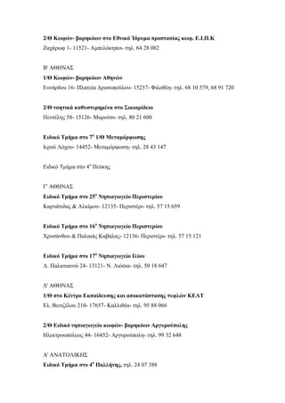 2/Θ Κωφών- βαρηκόων στο Εθνικό Ίδρυμα προστασίας κωφ. Ε.Ι.Π.Κ
Ζαχάρωφ 1- 11521- Αμπελόκηποι- τηλ. 64 28 082
Β' ΑΘΗΝΑΣ
1/Θ Κωφών- βαρηκόων Αθηνών
Ευνάρδου 16- Πλατεία Δροσοπούλου- 15237- Φιλοθέη- τηλ. 68 10 579, 68 91 720
2/Θ νοητικά καθυστερημένα στο Σικιαρίδειο
Πεντέλης 58- 15126- Μαρούσι- τηλ. 80 21 600
Ειδικό Τμήμα στο 7ο
1/Θ Μεταμόρφωσης
Ιερού Λόχου- 14452- Μεταμόρφωση- τηλ. 28 43 147
Ειδικό Τμήμα στο 4ο
Πεύκης
Γ' ΑΘΗΝΑΣ
Ειδικό Τμήμα στο 25ο
Νηπιαγωγείο Περιστερίου
Καρυάτιδας & Αλκίμου- 12135- Περιστέρι- τηλ. 57 15 659
Ειδικό Τμήμα στο 16ο
Νηπιαγωγείο Περιστερίου
Χρυσάνθου & Παλαιάς Καβάλας- 12136- Περιστέρι- τηλ. 57 15 121
Ειδικό Τμήμα στο 17ο
Νηπιαγωγείο Ιλίου
Λ. Παλατιανού 24- 13121- Ν. Λιόσια- τηλ. 50 18 647
Δ' ΑΘΗΝΑΣ
1/Θ στο Κέντρο Εκπαίδευσης και αποκατάστασης τυφλών ΚΕΑΤ
Ελ. Βενιζέλου 210- 17657- Καλλιθέα- τηλ. 95 88 066
2/Θ Ειδικό νηπιαγωγείο κωφών- βαρηκόων Αργυρούπολης
Ηλεκτρουπόλεως 44- 16452- Αργυρούπολη- τηλ. 99 32 648
Α' ΑΝΑΤΟΛΙΚΗΣ
Ειδικό Τμήμα στο 4ο
Παλλήνης, τηλ. 24 07 388
 