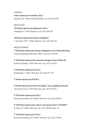 ΕΥΒΟΙΑΣ
Ειδικό νηπιαγωγείο Χαλκίδας (Ν.Κ.)
Νεοφύτου 30- 34100- Χαλκίδα Εύβοιας- τηλ. (2221) 83 296
ΗΡΑΚΛΕΙΟΥ
2/Θ Ειδικό νηπιαγωγείο Ηρακλείου (Ν.Κ.)
Ακαδημίας 8- 71305- Ηράκλειο- τηλ. (281) 284 267
1/Θ Ειδικό νηπιαγωγείο Κωφών- βαρηκόων
Λ. Κνωσσού 126Α
- 71306- Ηράκλειο- τηλ. (281) 230 139
ΘΕΣΣΑΛΟΝΙΚΗΣ
1ο
2/Θ Ειδικό νηπιαγωγείο Κωφών- βαρηκόων στο Ε.Ι.Π.Κ. Θεσ/νίκης
Τέρμα Πανοράματος Θεσ/νίκη- 54655- τηλ. (231) 343 093
1ο
2/Θ Ειδικό νηπιαγωγείο σωματικά αναπήρων στην ΕΛΕΠΑΑΠ
Ελαιώνας Πυλαίας- 55535- Θεσ/νίκη- τηλ. (231) 318 455
2ο
2/Θ Ειδικό νηπιαγωγείο (Ν.Κ.)
Καραϊσκάκη 1- 54641- Θεσ/νίκη- τηλ. (231) 817 185
3ο
Ειδικό νηπιαγωγείο Ψ.Κ.Β.Ε.
4ο
Ειδικό νηπιαγωγείο (Ν.Κ.) στο ίδρυμα "Άγιος Δημήτριος Πυλαία"
Τζων Κέννεντυ 62- 55535- Θεσ/νίκη- τηλ. (231) 856 655
5ο
2/Θ Ειδικό νηπιαγωγείο (Ν.Κ.)
Κωνσταντινουπόλεως 49- 54642- Θεσ/νίκη- τηλ. (231) 856 655
6ο
1/Θ Ειδικό νηπιαγωγείο τυφλών, στη σχολή τυφλών "Ο ΗΛΙΟΣ"
Β. Όλγας 32- 54641- Θεσ/νίκη- τηλ. (231) 830 095 εσωτ. 39
7ο
1/Θ Ειδικό νηπιαγωγείο (Ν.Κ.)
Κωνσταντινουπόλεως 29- 54642- Θεσ/νίκη- τηλ. (231) 318 644
 