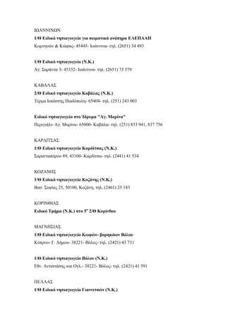 ΙΩΑΝΝΙΝΩΝ
1/Θ Ειδικό νηπιαγωγείο για σωματικά ανάπηρα ΕΛΕΠΑΑΠ
Κομνηνών & Κιάφας- 45445- Ιωάννινα- τηλ. (2651) 34 493
1/Θ Ειδικό νηπιαγωγείο (Ν.Κ.)
Αγ. Σαράντα 3- 45332- Ιωάννινα- τηλ. (2651) 73 579
ΚΑΒΑΛΑΣ
2/Θ Ειδικό νηπιαγωγείο Καβάλας (Ν.Κ.)
Τέρμα Ιοκάστης Παιδόπολη- 65404- τηλ. (251) 243 003
Ειδικό νηπιαγωγείο στο Ίδρυμα "Αγ. Μαρίνα"
Περιγιάλι- Αγ. Μαρίνα- 65000- Καβάλα- τηλ. (251) 833 941, 837 756
ΚΑΡΔΙΤΣΑΣ
1/Θ Ειδικό νηπιαγωγείο Καρδίτσας (Ν.Κ.)
Σαρανταπόρου 89, 43100- Καρδίτσα- τηλ. (2441) 41 534
ΚΟΖΑΝΗΣ
1/Θ Ειδικό νηπιαγωγείο Κοζάνης (Ν.Κ.)
Βασ. Σοφίας 25, 50100, Κοζάνη, τηλ. (2461) 25 183
ΚΟΡΙΝΘΙΑΣ
Ειδικό Τμήμα (Ν.Κ.) στο 5ο
2/Θ Κορίνθου
ΜΑΓΝΗΣΙΑΣ
1/Θ Ειδικό νηπιαγωγείο Κωφών- βαρηκόων Βόλου
Κύπρου- Γ. Δήμου- 38221- Βόλος- τηλ. (2421) 43 731
1/Θ Ειδικό νηπιαγωγείο Βόλου (Ν.Κ.)
Εθν. Αντιστάσης και Ογλ.- 38221- Βόλος- τηλ. (2421) 41 591
ΠΕΛΛΑΣ
1/Θ Ειδικό νηπιαγωγείο Γιαννιτσών (Ν.Κ.)
 