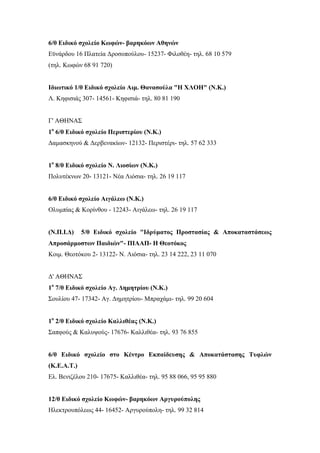6/θ Ειδικό σχολείο Κωφών- βαρηκόων Αθηνών
Εϋνάρδου 16 Πλατεία Δροσοπούλου- 15237- Φιλοθέη- τηλ. 68 10 579
(τηλ. Κωφών 68 91 720)
Ιδιωτικό 1/θ Ειδικό σχολείο Αιμ. Θανασούλα "Η ΧΛΟΗ" (Ν.Κ.)
Λ. Κηφισιάς 307- 14561- Κηφισιά- τηλ. 80 81 190
Γ' ΑΘΗΝΑΣ
1ο
6/θ Ειδικό σχολείο Περιστερίου (Ν.Κ.)
Δαμασκηνού & Δερβενακίων- 12132- Περιστέρι- τηλ. 57 62 333
1ο
8/θ Ειδικό σχολείο Ν. Λιοσίων (Ν.Κ.)
Πολυτέκνων 20- 13121- Νέα Λιόσια- τηλ. 26 19 117
6/θ Ειδικό σχολείο Αιγάλεω (Ν.Κ.)
Ολυμπίας & Κορίνθου - 12243- Αιγάλεω- τηλ. 26 19 117
(Ν.Π.Ι.Δ) 5/θ Ειδικό σχολείο "Ιδρύματος Προστασίας & Αποκαταστάσεως
Απροσάρμοστων Παιδιών"- ΠΙΑΑΠ- Η Θεοτόκος
Κοιμ. Θεοτόκου 2- 13122- Ν. Λιόσια- τηλ. 23 14 222, 23 11 070
Δ' ΑΘΗΝΑΣ
1ο
7/θ Ειδικό σχολείο Αγ. Δημητρίου (Ν.Κ.)
Σουλίου 47- 17342- Αγ. Δημητρίου- Μπραχάμι- τηλ. 99 20 604
1ο
2/θ Ειδικό σχολείο Καλλιθέας (Ν.Κ.)
Σαπφούς & Καλυψούς- 17676- Καλλιθέα- τηλ. 93 76 855
6/θ Ειδικό σχολείο στο Κέντρο Εκπαίδευσης & Αποκατάστασης Τυφλών
(Κ.Ε.Α.Τ.)
Ελ. Βενιζέλου 210- 17675- Καλλιθέα- τηλ. 95 88 066, 95 95 880
12/θ Ειδικό σχολείο Κωφών- βαρηκόων Αργυρούπολης
Ηλεκτρουπόλεως 44- 16452- Αργυρούπολη- τηλ. 99 32 814
 