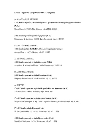 Ειδικό Τμήμα τυφλών μαθητών στο 2ο
Μοσχάτου
Α' ΑΝΑΤΟΛΙΚΗΣ ΑΤΤΙΚΗΣ
12/Θ Ειδικό σχολείο "Παμμακάριστος" για κοινωνικά δυσπροσάρμοστα παιδιά
(Ν.Κ.)
Μαραθώνος 1- 19005- Νέα Μάκρη- τηλ. (2294) 91 206
3/θ Ειδικό δημοτικό σχολείο Αχαρνών (Ν.Κ.)
Νεαπόλεως & Διονύσου- 13671- Εργ. Κατοικίες- τηλ. 24 40 709
Γ' ΑΝΑΤΟΛΙΚΗΣ ΑΤΤΙΚΗΣ
4/θ Ειδικό σχολείο Π.Ι.Κ.Π.Α. Βούλας (σωματικά ανάπηρα)
Αλκυονίδων 1- 16673- Βούλα- τηλ. 89 55 615
Α' ΔΥΤΙΚΗΣ ΑΤΤΙΚΗΣ
4/θ Ειδικό Δημοτικό σχολείο Ζεφυρίου (Ν.Κ.)
Αλαμάνας & Μπουμπουλίνας- 13400- Ζεφύρι- τηλ. 26 86 990
Β' ΔΥΤΙΚΗΣ ΑΤΤΙΚΗΣ
5/θ Ειδικό Δημοτικό σχολείο Ελευσίνας (Ν.Κ.)
Ιάκχου & Παγκάλου- 19200- Ελευσίνα- τηλ. 55 46 276
Α' ΠΕΙΡΑΙΑ
1ο
6/θ Ειδικό Δημοτικό σχολείο Πειραιά- Παλαιά Κοκκινιά (Ν.Κ.)
Αγ. Παύλου 12- 18542- Πειραιάς- τηλ. 49 16 302
1ο
4/θ Ειδικό Δημοτικό σχολείο Δραπετσώνας (Ν.Κ.)
Μάρκου Μπότσαρη 48 & Αγ. Παντελεήμονα- 18648- Δραπετσώνα- τηλ. 46 16 494
2ο
2/θ Ειδικό σχολείο Πειραιά (Ν.Κ.)
Μ. Χατζηκυριάκου 27- 18758- Κερατσίνι- τηλ. 43 11 939
4/θ Ειδικό Δημοτικό σχολείο Κερατσινίου (Ν.Κ.)
Μπαλή & Μπέτσου- 18758- Κερατσίνι- τηλ. 43 11 939
 