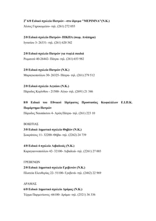 2ο
6/θ Ειδικό σχολείο Πατρών - στο ίδρυμα "ΜΕΡΙΜΝΑ"(Ν.Κ.)
Άλσος Γηροκομείου- τηλ. (261) 272 055
2/θ Ειδικό σχολείο Πατρών- ΠΙΚΠΑ (σωμ. Ανάπηρα)
Ιγνατίου 3- 26331- τηλ. (261) 620 342
2/θ Ειδικό σχολείο Πατρών για τυφλά παιδιά
Ρωμανού 40-26442- Πάτρα- τηλ. (261) 653 982
2/θ Ειδικό σχολείο Πατρών (Ν.Κ.)
Μαραγκοπούλου 30- 26325- Πάτρα- τηλ. (261) 279 512
2/θ Ειδικό σχολείο Αιγαίου (Ν.Κ.)
Πάροδος Κορίνθου - 21500- Αίγιο- τηλ. (2691) 21 346
8/θ Ειδικό του Εθνικού Ιδρύματος Προστασίας Κωφαλάλων Ε.Ι.Π.Κ.
Παράρτημα Πατρών
Πάροδος Ναυπάκτου 4- Αρόη Πάτρα- τηλ. (261) 223 10
ΒΟΙΩΤΙΑΣ
3/θ Ειδικό Δημοτικό σχολείο Θηβών (Ν.Κ.)
Σωκράτους 11- 32200- Θήβα- τηλ. (2262) 24 739
4/θ Ειδικό 4 σχολείο Λιβαδειάς (Ν.Κ.)
Καραγιαννοπούλου 42- 32100- Λιβαδειά- τηλ. (2261) 27 003
ΓΡΕΒΕΝΩΝ
2/θ Ειδικό Δημοτικό σχολείο Γρεβενών (Ν.Κ.)
Πλατεία Ελευθερίας 22- 51100- Γρεβενά- τηλ. (2462) 22 969
ΔΡΑΜΑΣ
6/θ Ειδικό Δημοτικό σχολείο Δράμας (Ν.Κ.)
Τέρμα Παρμενίωνος -66100- Δράμα- τηλ. (2521) 36 336
 