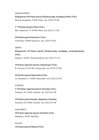 ΔΩΔΕΚΑΝΗΣΟΥ
Πειραματικό 2/θ Ειδικό σχολείο Παιδαγωγικής Ακαδημίας Ρόδου (Ν.Κ.)
Πλατεία Ακαδημίας- 85100- Ρόδος- τηλ. (2241) 25 866
1ο
7/θ Ειδικό σχολείο Ρόδου (Ν.Κ.)
Βασ. Ηρακλείου 77- 85100- Ρόδος- τηλ. (2241) 31 520
4/θ Ειδικό σχολείο Καλύμνου (Ν.Κ.)
Ανάστασης- 85200- Κάλυμνος- τηλ. (2243) 29 952
ΕΒΡΟΥ
Πειραματικό 3/θ Ειδικό σχολείο Παιδαγωγικής Ακαδημίας Αλεξανδρούπολης
(Ν.Κ.)
Ζαρίφη 5- 68100- Αλεξανδρούπολη- τηλ. (2551) 31 214
1/θ Ειδικό Δημοτικό σχολείο Διδυμότειχου (Ν.Κ.)
Β. Γεωργίου 23- 68 300- Διδυμότειχο- τηλ. (2553) 23 209
2/θ Ειδικό σχολείο Ορεστιάδας (Ν.Κ.)
Αγ. Θεοδώρου 17- 68200- Ορεστιάδα- τηλ. (2552) 22 345
ΕΥΒΟΙΑΣ
1ο
5/θ Ειδικό Δημοτικό σχολείο Χαλκίδας (Ν.Κ.)
Νεοφύτου 30- 34100- Χαλκίδα- τηλ. (2221) 83 296
1/θ Ειδικό σχολείο Κωφών- βαρηκόων Χαλκίδας
Νεοφύτου 30- 34100- Χαλκίδα- τηλ. (2221) 83 296
ΖΑΚΥΝΘΟΥ
3/θ Ειδικό Δημοτικό σχολείο Ζακύνθου (Ν.Κ.)
Μπόχαλης- 29100- Ζάκυνθος
ΗΛΕΙΑΣ
3/θ Ειδικό σχολείο Πύργου (Ν.Κ.)
 
