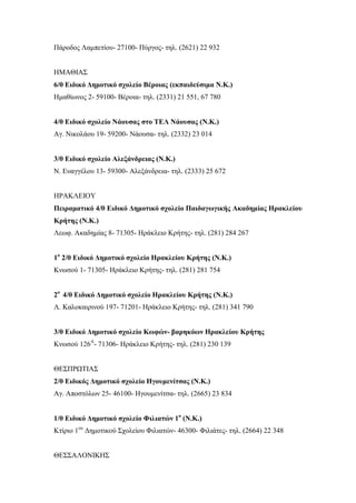 Πάροδος Λαμπετίου- 27100- Πύργος- τηλ. (2621) 22 932
ΗΜΑΘΙΑΣ
6/θ Ειδικό Δημοτικό σχολείο Βέροιας (εκπαιδεύσιμα Ν.Κ.)
Ημαθίωνος 2- 59100- Βέροια- τηλ. (2331) 21 551, 67 780
4/θ Ειδικό σχολείο Νάουσας στο ΤΕΛ Νάουσας (Ν.Κ.)
Αγ. Νικολάου 19- 59200- Νάουσα- τηλ. (2332) 23 014
3/θ Ειδικό σχολείο Αλεξάνδρειας (Ν.Κ.)
Ν. Ευαγγέλου 13- 59300- Αλεξάνδρεια- τηλ. (2333) 25 672
ΗΡΑΚΛΕΙΟΥ
Πειραματικό 4/θ Ειδικό Δημοτικό σχολείο Παιδαγωγικής Ακαδημίας Ηρακλείου
Κρήτης (Ν.Κ.)
Λεωφ. Ακαδημίας 8- 71305- Ηράκλειο Κρήτης- τηλ. (281) 284 267
1ο
2/θ Ειδικό Δημοτικό σχολείο Ηρακλείου Κρήτης (Ν.Κ.)
Κνωσού 1- 71305- Ηράκλειο Κρήτης- τηλ. (281) 281 754
2ο
4/θ Ειδικό Δημοτικό σχολείο Ηρακλείου Κρήτης (Ν.Κ.)
Λ. Καλοκαιρινού 197- 71201- Ηράκλειο Κρήτης- τηλ. (281) 341 790
3/θ Ειδικό Δημοτικό σχολείο Κωφών- βαρηκόων Ηρακλείου Κρήτης
Κνωσού 126Α
- 71306- Ηράκλειο Κρήτης- τηλ. (281) 230 139
ΘΕΣΠΡΩΤΙΑΣ
2/θ Ειδικός Δημοτικό σχολείο Ηγουμενίτσας (Ν.Κ.)
Αγ. Αποστόλων 25- 46100- Ηγουμενίτσα- τηλ. (2665) 23 834
1/θ Ειδικό Δημοτικό σχολείο Φιλιατών 1ο
(Ν.Κ.)
Κτίριο 1ου
Δημοτικού Σχολείου Φιλιατών- 46300- Φιλιάτες- τηλ. (2664) 22 348
ΘΕΣΣΑΛΟΝΙΚΗΣ
 