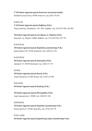 3ο
2/θ Ειδικό Δημοτικό σχολείο Ιωαννίνων (αυτιστικά παιδιά)
Παιδόπολη Αγία Ελένη- 45500- Ιωάννινα- τηλ (2651) 70 421
ΚΑΒΑΛΑΣ
1ο
6/θ Ειδικό Δημοτικό σχολείο Καβάλας (Ν.Κ.)
Τέρμα Ιοκάστης- Παιδόπολη- Τ.Θ. 1043- Καβάλα- τηλ. (251) 837 003, 243 003
3/θ Ειδικό Δημοτικό σχολείο στο ίδρυμα Αγ. Μαρίνας (Ν.Κ.)
Περιγιάλι, Αγ. Μαρίνα- 65000- Καβάλα- τηλ. (251) 833 941, 837 756
ΚΑΡΔΙΤΣΑΣ
3/θ Ειδικό Δημοτικό σχολείο Καρδίτσας (εκπαιδεύσιμα Ν.Κ.)
Σαρανταπόρου 89- 43100- Καρδίτσα- τηλ. (2441) 41 534
ΚΑΣΤΟΡΙΑΣ
4/θ Ειδικό Δημοτικό σχολείο Καστοριάς (Ν.Κ.)
Δέρπφελδ 13- 49100- Καστοριά- τηλ. (2661) 31 755
ΚΙΛΚΙΣ
4/θ Ειδικό Δημοτικό σχολείο Κιλκίς (Ν.Κ.)
Τέρμα Σαλαμίνος- 61100- Κιλκίς- τηλ. (2341) 25 848
ΚΟΖΑΝΗΣ
5/θ Ειδικό Δημοτικό σχολείο Κοζάνης (Ν.Κ.)
2/θ Ειδικό Δημοτικό σχολείο Πτολεμαΐδας (Ν.Κ.)
Αρχή Δημοκρατίας 1- 50200- τηλ. (2463) 81 144
ΚΟΡΙΝΘΙΑΣ
3/θ Ειδικό Δημοτικό σχολείο Κορίνθου (εκπαιδεύσιμα Ν.Κ.)
Κολοκοτρώνη 27- 20100- Κόρινθος- τηλ. (2741) 20 778
ΚΥΚΛΑΔΩΝ
4/θ Ειδικό Δημοτικό σχολείο Ερμούπολης Σύρου (εκπαιδεύσιμα Ν.Κ.)
 