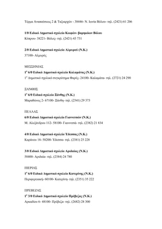 Τέρμα Αναπαύσεως 2 & Ταξιαρχών - 38446- Ν. Ιωνία Βόλου- τηλ. (2421) 61 206
1/θ Ειδικό Δημοτικό σχολείο Κωφών- βαρηκόων Βόλου
Κύπρου- 38221- Βόλος- τηλ. (2421) 43 731
2/θ Ειδικό Δημοτικό σχολείο Αλμυρού (Ν.Κ.)
37100- Αλμυρός
ΜΕΣΣΗΝΙΑΣ
1ο
6/θ Ειδικό Δημοτικό σχολείο Καλαμάτας (Ν.Κ.)
1ο
Δημοτικό σχολικό συγκρότημα Φαρές- 24100- Καλαμάτα- τηλ. (2721) 24 290
ΞΑΝΘΗΣ
1ο
6/θ Ειδικό σχολείο Ξάνθης (Ν.Κ.)
Μαραθώνος 2- 67100- Ξάνθη- τηλ. (2541) 29 373
ΠΕΛΛΑΣ
6/θ Ειδικό Δημοτικό σχολείο Γιαννιτσών (Ν.Κ.)
Μ. Αλεξάνδρου 112- 58100- Γιαννιτσά- τηλ. (2382) 21 834
4/θ Ειδικό Δημοτικό σχολείο Έδεσσας (Ν.Κ.)
Καράνου 18- 58200- Έδεσσα- τηλ. (2381) 25 228
3/θ Ειδικό Δημοτικό σχολείο Αριδαίας (Ν.Κ.)
58400- Αριδαία- τηλ. (2384) 24 780
ΠΙΕΡΙΑΣ
1ο
6/θ Ειδικό Δημοτικό σχολείο Κατερίνης (Ν.Κ.)
Περιφερειακή- 60100- Κατερίνη- τηλ. (2351) 35 222
ΠΡΕΒΕΖΑΣ
1ο
3/θ Ειδικό Δημοτικό σχολείο Πρέβεζας (Ν.Κ.)
Αρκαδίου 6- 48100- Πρέβεζα- τηλ. (2682) 28 300
 