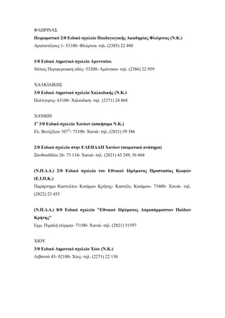 ΦΛΩΡΙΝΑΣ
Πειραματικό 2/θ Ειδικό σχολείο Παιδαγωγικής Ακαδημίας Φλώρινας (Ν.Κ.)
Αριστοτέλους 1- 53100- Φλώρινα- τηλ. (2385) 22 480
1/θ Ειδικό Δημοτικό σχολείο Αμυνταίου
Νότιος Περιφερειακή οδός- 53200- Αμύνταιο- τηλ. (2386) 22 959
ΧΑΛΚΙΔΙΚΗΣ
3/θ Ειδικό Δημοτικό σχολείο Χαλκιδικής (Ν.Κ.)
Πολύγυρος- 63100- Χαλκιδική- τηλ. (2371) 24 868
ΧΑΝΙΩΝ
1ο
3/θ Ειδικό σχολείο Χανίων (ασκήσιμα Ν.Κ.)
Ελ. Βενιζέλου 107Α
- 73100- Χανιά- τηλ. (2821) 59 386
2/θ Ειδικό σχολείο στην ΕΛΕΠΑΑΠ Χανίων (σωματικά ανάπηρα)
Ξανθουδίδου 26- 73 134- Χανιά- τηλ. (2821) 43 249, 56 604
(Ν.Π.Δ.Δ.) 2/θ Ειδικό σχολείο του Εθνικού Ιδρύματος Προστασίας Κωφών
(Ε.Ι.Π.Κ.)
Παράρτημα Καστελίου Κισάμου Κρήτης- Καστέλι, Κισάμου- 73400- Χανιά- τηλ.
(2822) 23 455
(Ν.Π.Δ.Δ.) 8/θ Ειδικό σχολείο "Εθνικού Ιδρύματος Απροσάρμοστων Παίδων
Κρήτης"
Εμμ. Πιμπλή (τέρμα)- 73100- Χανιά- τηλ. (2821) 51597
ΧΙΟΥ
3/θ Ειδικό Δημοτικό σχολείο Χίου (Ν.Κ.)
Λιβανού 45- 82100- Χίος- τηλ. (2271) 22 130
 