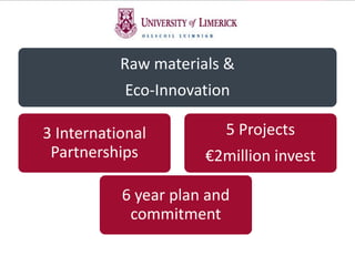 Raw materials &
Eco-Innovation
3 International
Partnerships
6 year plan and
commitment
5 Projects
€2million invest
 
