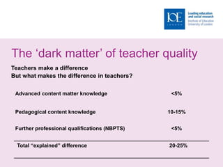 20-25%
Total “explained” difference
<5%
Further professional qualifications (NBPTS)
10-15%
Pedagogical content knowledge
<5%
Advanced content matter knowledge
The ‘dark matter’ of teacher quality
Teachers make a difference
But what makes the difference in teachers?
 