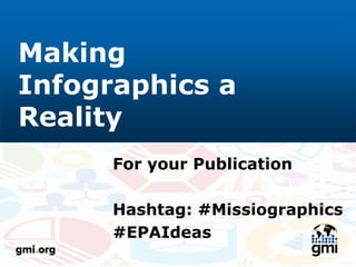 Making
Infographics a
Reality
For your Publication
Hashtag: #Missiographics
#EPAIdeas
 