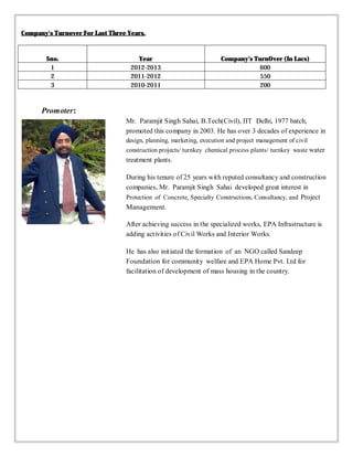 Company's Turnover For Last Three Years.
Sno. Year Company’s TurnOver (In Lacs)
1 2012-2013 600
2 2011-2012 550
3 2010-2011 200
Promoter:
Mr. Paramjit Singh Sahai, B.Tech(Civil), IIT Delhi, 1977 batch,
promoted this company in 2003. He has over 3 decades of experience in
design, planning, marketing, execution and project management of civil
construction projects/ turnkey chemical process plants/ turnkey waste water
treatment plants.
During his tenure of 25 years with reputed consultancy and construction
companies, Mr. Paramjit Singh Sahai developed great interest in
Protection of Concrete, Specialty Constructions, Consultancy, and Project
Management.
After achieving success in the specialized works, EPA Infrastructure is
adding activities of Civil Works and Interior Works.
He has also initiated the formation of an NGO called Sandeep
Foundation for community welfare and EPA Home Pvt. Ltd for
facilitation of development of mass housing in the country.
 