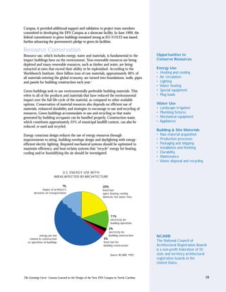 Campus, it provided additional support and validation to project team members
committed to developing the EPA Campus as a showcase facility. In June 1999, the
federal commitment to green buildings remained strong as EO #13123 was issued,
further advancing the government’s pledge to green its facilities.

Resource Conservation
Resource use, which includes energy, water and materials, is fundamental to the              Opportunities to
impact buildings have on the environment. Non-renewable resources are being                  Conserve Resources
depleted and many renewable resources, such as timber and water, are being
extracted at rates that exceed their ability to be replenished. According to the             Energy Use
Worldwatch Institute, three billion tons of raw materials, approximately 40% of              • Heating and cooling
all materials entering the global economy, are turned into foundations, walls, pipes         • Air circulation
and panels for building construction each year.3                                             • Lighting
                                                                                             • Water heating
Green buildings seek to use environmentally-preferable building materials. This              • Special equipment
refers to all of the products and materials that have reduced the environmental              • Plug loads
impact over the full life-cycle of the material, as compared to other available
options. Conservation of material resources also depends on efficient use of                 Water Use
materials, enhanced durability and strategies to encourage re-use and recycling of           • Landscape irrigation
resources. Green buildings accommodate re-use and recycling so that waste                    • Plumbing fixtures
generated by building occupants can be handled properly. Construction waste,                 • Mechanical equipment
which constitutes approximately 25% of municipal landfill content, can also be               • Appliances
reduced, re-used and recycled.
                                                                                             Building & Site Materials
Energy conscious design reduces the use of energy resources through                          • Raw material acquisition
improvements to siting, building envelope design and daylighting with energy-                • Production processes
efficient electric lighting. Required mechanical systems should be optimized to              • Packaging and shipping
maximize efficiency, and heat reclaim systems that “recycle” energy for heating,             • Installation and finishing
cooling and/or humidifying the air should be investigated.                                   • Durability
                                                                                             • Maintenance
                                                                                             • Waste disposal and recycling


                              U.S. ENERGY USE WITH
                         AREAS AFFECTED BY ARCHITECTURE


                                ?%                             20%
               impact of architect's                           fossil fuel
        decisions on transportation                            space heating, cooling
                                                               domestic hot water, misc.




                                                                      11%
                                                                      electricity for
                                                                      building operation

                                                                     2%
                                                                     electricity for
             energy use not                                          building construction   NCARB
    related to construction                                    3%
   or operation of buildings                                   fossil fuel for               The National Council of
                                                               building construction         Architectural Registration Boards
                                                                                             is a non-profit federation of 55
                                                                      Source: NCARB, 1993    state and territory architectural
                                                                                             registration boards in the
                                                                                             United States.


The Greening Curve: Lessons Learned in the Design of the New EPA Campus in North Carolina                                     18
 