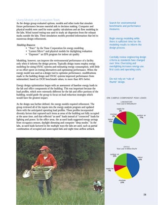 Using Models and Evaluation Tools
As the design group evaluated options, models and other tools that simulate                  Search for environmental
future performance became essential aids to decision making. Computer and                    benchmarks and performance
physical models were used for water quality calculations and air flow modeling in            measures.
the labs. Wind tunnel testing was used to study air dispersion from the exhaust
stacks outside the labs. These simulation models provided information that led to
numerous design refinements.                                                                 Begin energy modeling while
                                                                                             there is sufficient time for the
Modeling Resources                                                                           modeling results to inform the
        • “Trace”5 by the Trane Corporation for energy modeling                              design process.
        • “Lumen Micro”6 and physical models for daylighting evaluation
        • “Exposure”7 an EPA program for indoor air quality
                                                                                             Carefully review engineering design
Modeling, however, can improve the environmental performance of a facility                   criteria as standards have changed
only when it informs the design process. Typically design teams employ energy                over time. Oversizing and
modeling for sizing HVAC systems and estimating energy consumption, with little              overlighting increases energy use,
or no effort spent on testing alternatives and optimizing performance. When the              first costs and operating costs.
energy model was used as a design tool to optimize performance, modifications
made to the building design and HVAC systems improved performance from
substandard, based on DOE benchmark values, to more than 40% better.                         Do not rely on “rule of
                                                                                             thumb” design.
Energy design optimization began with an assessment of baseline energy loads in
the lab and office components of the building. This was important because the
load profiles, which were extremely different for the lab and office portions of the
building, would guide the group to focus on load reduction strategies which
would have the greatest impact.                                                           EPA C AMPUS COMPONENT PEAK LOADS

                                                                                                             LABORATORY
As the design was further defined, the energy models required refinement. The                          Total Load 64 MillionBtu/Hr

group reviewed all of the inputs into the energy analysis program and updated
                                                                                                       supply fan
them with the anticipated operating load profiles. These profiles incorporated                              8%
diversity factors that captured such items as areas of the building not fully occupied        envelope
                                                                                                                                     outdoor air
at the same time, and that reflected “as-used” loads instead of “connected” loads for             2%
                                                                                                                                        77%
lighting and power. In the office areas, the as-used loads suggested energy savings        indoor
                                                                                            13%
from occupancy sensors, daylight dimming and computer “sleep modes.” In the
labs, as-used loads factored in the multiple ways the labs are used, such as partial
combination of occupied and unoccupied labs and night-time airflow setback.




                                                                                                                OFFICE
                                                                                                       Total Load 18 Million Btu/Hr


                                                                                              outdoor air
                                                                                                 25%
                                                                                                                                      indoor
                                                                                                                                       43%




                                                                                         supply fan
                                                                                            9%




                                                                                                          envelope
                                                                                                            23%




                                                                                                                                               28
 