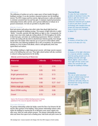 Infiltration                                                                                Thermal Break
The infiltration of outdoor air can be a major source of heat transfer through a            To solve the heat conduction
building’s envelope. It can also introduce unwanted moisture into the building’s            problem of aluminum frames, the
interior. The EPA Campus used low-toxicity, high performance caulks and sealants            frame is split into interior and
to minimize unwanted heat loss and heat gain, to maintain required pressurization           exterior pieces and a less
relationships between office and lab, and to prevent infiltration of exhaust air or         conductive material such as plastic
ground contaminants. Air locks are provided at all public entries.                          is used to join them. Current
                                                                                            technology with standard thermal
Albedo Control                                                                              breaks has improved aluminum
Roof and exterior wall surfaces that reflect rather than absorb light limit heat            frame U-factors from roughly 2.0
absorption through the building envelope. The measure of light reflectivity is called       to about 1.0.
“albedo.” Generally, materials with high albedo are light in color. Consequently, the
project team chose white single-ply roofing (albedo of 0.78) throughout the facility
to limit heat gain, and reduce air conditioning requirements. With an “emissivity”
of 0.90, this roofing will also shed it’s absorbed heat relatively quickly. Even though     U-Value
studies show that similar white roofs lose up to 25 percent of their albedo within          A measure of heat flow is the
the first three years following installation due to dirt accumulation, the performance      inverse of R-value (R=1/U).
stabilizes at a level of about 0.60 albedo, which is still significantly better than
typical black-roof surfaces.

The building cladding is a light beige precast concrete, with beige concrete masonry        Albedo
units at the building base and cores. These light-colored surfaces will also contribute     A measure of the light reflectance
to reduced cooling requirements for the facility.                                           of a material, whether a building
                                                                                            material, paving, ground cover, etc.
 Albedo and Emissivity of Materials
                                                                                            Building materials with high
                                                                                            albedo (lighter colors) reflect
 Material                                            Albedo                 Emissivity
                                                                                            more light off their surface and
                                                                                            reduce the overall heat gain
                                                                                            through the building’s envelope.
 Concrete                                            0.3                    0.94

 Tar paper                                           0.05                   0.93
                                                                                            Emissivity
 Bright galvanized iron                              0.35                   0.13            The rate at which absorbed
                                                                                            energy is radiated away from an
 Bright aluminum                                     0.85                   0.04            object; a desirable roofing
                                                                                            membrane will easily release its
 Aluminum Paint                                      0.80                   0.27 - 0.67     absorbed heat energy and keep
                                                                                            the roof cooler.
 White single ply roofing                            0.78                   0.90
 Black EPDM roofing                                  0.045                  0.88

 Gravel                                              0.72                   0.28

 Source: The Protocols of White Roofing by James I. Seeley,
 published in The Concrete Specifier, November 1997

Operable Windows
Air pressure relationships within the facility control the flow of air between the lab
and the office portions of the building. These pressure relationships enhance safety
within the building by ensuring that air in laboratory areas cannot migrate into
office areas, which are under positive pressure. The pressure relationships also keep
odors and fumes from spaces such as loading areas, trash docks and print rooms out


The Greening Curve: Lessons Learned in the Design of the New EPA Campus in North Carolina                                      48
 