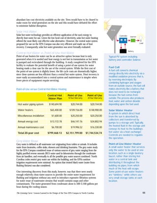 abundant low-cost electricity available on the site. Trees would have to be cleared to
make room for wind generators on the site and this would have defeated the effort
to minimize habitat disruption.
                                                                                                      Array
Solar Hot Water
Solar hot water technology provides an efficient application of the sun’s energy to                            Controller
                                                                                                                              Inverter
directly heat water for use. Given the low local cost of electricity, solar hot water heating
offered the most likely cost-effective solar alternative. However, the central water system
                                                                                                                                         Load
proposed for use on the EPA Campus was also very efficient and made use of heat
recovery. Consequently, solar hot water generation was never formally evaluated.
                                                                                                                            Battery
Central Hot Water vs. Point-of-Use Hot Water
Point-of-use heaters for water can be an attractive option because heat is only                     Typical PV system including
generated when it is needed and heat energy is not lost in transmission as hot water                battery and controller, Solarex
is pumped and recirculated through the building. A study completed for the EPA
facility to evaluate the potential benefit of using a point-of-use system for water
heating made a clear case for the use of the central system. While the first cost of                Fuel Cell
the point-of-use system is slightly lower, the life cycle costs are dramatically higher,            A fuel cell converts chemical
since these systems are less efficient than a central hot water system. Heat recovery is            energy directly into electricity via a
more easily accommodated into a central system and maintenance is simpler when                      modified oxidation process; that is,
fewer pieces of equipment require servicing.                                                        by reversing electrolysis. By
                                                                                                    combining hydrogen and oxygen
                                                                                                    from an outside source, the fuel cell
Point-of-Use versus Central Hot Water Heating                                                       makes electricity like a battery that
                                                                                                    does not need to be recharged
                                   Central Hot            Point of Use           Point of Use       because the fuel comes from
                                   Water Plan              10 Year Warranty      20 Year Warranty   outside.The process also produces
                                                                                                    heat, water and carbon dioxide
 Hot water piping system             $140,694.90              $20,744.00             $20,744.00     depending upon the fuel used.

 Water heaters                        $65,400.00             $109,156.00           $148,900.00      Solar Water Heater
                                                                                                    A system in which direct heat
 Miscellaneous installation             $1,600.00             $20,250.00             $20,250.00     from the sun is absorbed by
                                                                                                    collectors and transferred by
 Annual energy cost                   $13,172.78              $46,147.76             $34,802.94     pumps to a storage unit.Typically,
                                                                                                    the heated fluid in the storage unit
 Annual maintenance cost                $6,700.00             $19,996.52             $16,330.00
                                                                                                    conveys its heat to the building’s
 Total 20-year cost                $799,468.13           $2,151,799.00         $1,744,534,74        hot water via a heat exchanger.
                                                                                                    Controls are needed to regulate
                                                                                                    the operation.
Grey Water Reuse
Grey water is defined as all wastewater not originating from toilets or urinals. It includes        Point-of-Use Water Heater
water from lavatories, coffee sinks, showers and drinking fountains. The grey water study           A small water heater that services
for the EPA Campus considered reuse of various sources of grey water ranging from the               only the water to be used at one
highly purified reverse osmosis (RO) water used in laboratories through the condensate              location, such as a single lavatory
from air handlers, and eventually to all the possible grey water sources combined. North            faucet, rather than storing hot
Carolina codes restrict grey water use within the building, and the EPA’s outdoor                   water in a central tank and
irrigation requirements were minimal. An option that treated black water (water from                distributing it throughout the
flushing fixtures) was also considered.                                                             building via pipes, from which
                                                                                                    much of the heat will escape.
One interesting discovery from this study, however, was that there were nearly                      Some point-of-use water heaters
enough relatively clean water sources to provide the entire water requirement for                   are “tankless,” while others use
flushing and irrigation without any need to introduce expensive filtration systems                  very small storage tanks at each
for water reuse of wastewater streams that would contains soaps and other                           location.
contaminants. The water generated from condensate alone is 500-3,100 gallons per
hour during the cooling season.

The Greening Curve: Lessons Learned in the Design of the New EPA Campus in North Carolina                                                   66
 