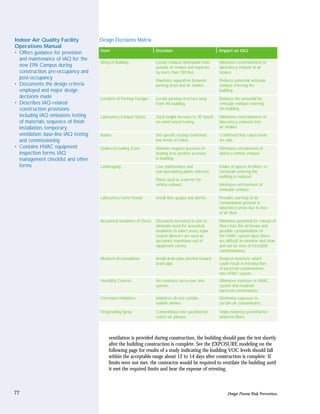 Indoor Air Quality Facility            Design Decisions Matrix
Operations Manual
                                       Item                             Decision                             Impact on IAQ
• Offers guidance for provision
  and maintenance of IAQ for the
                                       Siting of Building               Locate exhaust downwind from         Minimizes reentrainment of
  new EPA Campus during                                                 outside air intakes and separate     laboratory exhaust at air
  construction, pre-occupancy and                                       by more than 100 feet.               intakes.
  post-occupancy                                                        Maximize separation between          Reduces potential vehicular
• Documents the design criteria                                         parking areas and air intakes.       exhaust entering the
  employed and major design                                                                                  building.
  decisions made                       Location of Parking Garages      Locate parking structure away        Reduces the potential for
• Describes IAQ-related                                                 from the building.                   vehicular exhaust entering
  construction provisions                                                                                    the building
  including IAQ emissions testing      Laboratory Exhaust Stacks        Stack height increase to 30' based   Minimizes reentrainment of
  of materials, sequence of finish                                      on wind tunnel testing.              laboratory exhausts into
  installation, temporary                                                                                    air intakes.
  ventilation, base-line IAQ testing   Radon                            Site specific testing confirmed      Confirmed that radon levels
  and commissioning                                                     low levels of radon.                 are safe.
• Contains HVAC equipment              Delivery/Loading Zone            Maintain negative pressure in        Eliminates entrainment of
  inspection forms, IAQ                                                 loading area, positive pressure      delivery vehicle exhaust.
  management checklist and other                                        in building.
  forms                                Landscaping                      Low maintenance and                  Intake of spores, fertilizer or
                                                                        non-sporulating plants selected.     chemicals entering the
                                                                                                             building is reduced.
                                                                        Plants used as a barrier for
                                                                        vehicle exhaust.                     Minimizes entrainment of
                                                                                                             vehicular exhaust.
                                       Laboratory Fume Hoods            Install flow guages and alarms.      Provides warning of air
                                                                                                             contaminants present in
                                                                                                             laboratory areas due to loss
                                                                                                             of air flow.
                                       Acoustical Insulation of Ducts   Ductwork increased in size to        Minimizes potential for release of
                                                                        eliminate need for acoustical        fibers into the airstream and
                                                                        insulation. In select areas, mylar   possible contamination of
                                                                        coated silencers are used as         the HVAC system (duct liners
                                                                        ductwork transitions out of          are difficult to monitor and clean
                                                                        equipment rooms.                     and can be sites of microbial
                                                                                                             contamination).
                                       Moisture Accumulation            Install drain pans pitched toward    Reduces moisture, which
                                                                        drain pipe.                          could result in introduction
                                                                                                             of bacterial contamination
                                                                                                             into HVAC system.
                                       Humidity Control                 No moisture carry-over into          Minimizes moisture in HVAC
                                                                        system.                              system and resultant
                                                                                                             bacterial contaminants.
                                       Corrosion Inhibitors             Inhibitors do not contain            Eliminates exposure to
                                                                        volatile amines.                     certain air contaminants.

                                       Fireproofing Spray               Cementitious mix specified for       Helps minimize potential for
                                                                        return air plenum.                   airborne fibers.




                                            ventilation is provided during construction, the building should pass the test shortly
                                            after the building construction is complete. See the EXPOSURE modeling on the
                                            following page for results of a study indicating the building VOC levels should fall
                                            within the acceptable range about 12 to 14 days after construction is complete. If
                                            limits were not met, the contractor would be required to ventilate the building until
                                            it met the required limits and bear the expense of retesting.



77                                                                                                                Design Process: Risk Prevention
 