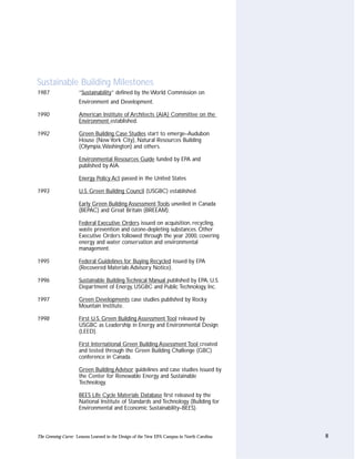 Sustainable Building Milestones
1987                 “Sustainability” defined by the World Commission on
                     Environment and Development.

1990                 American Institute of Architects (AIA) Committee on the
                     Environment established.

1992                 Green Building Case Studies start to emerge–Audubon
                     House (New York City), Natural Resources Building
                     (Olympia,Washington) and others.

                     Environmental Resources Guide funded by EPA and
                     published by AIA.

                     Energy Policy Act passed in the United States

1993                 U.S. Green Building Council (USGBC) established.

                     Early Green Building Assessment Tools unveiled in Canada
                     (BEPAC) and Great Britain (BREEAM).

                     Federal Executive Orders issued on acquisition, recycling,
                     waste prevention and ozone-depleting substances. Other
                     Executive Orders followed through the year 2000, covering
                     energy and water conservation and environmental
                     management.

1995                 Federal Guidelines for Buying Recycled issued by EPA
                     (Recovered Materials Advisory Notice).

1996                 Sustainable Building Technical Manual published by EPA, U.S.
                     Department of Energy, USGBC and Public Technology, Inc.

1997                 Green Developments case studies published by Rocky
                     Mountain Institute.

1998                 First U.S. Green Building Assessment Tool released by
                     USGBC as Leadership in Energy and Environmental Design
                     (LEED).

                     First International Green Building Assessment Tool created
                     and tested through the Green Building Challenge (GBC)
                     conference in Canada.

                     Green Building Advisor guidelines and case studies issued by
                     the Center for Renewable Energy and Sustainable
                     Technology.

                     BEES Life Cycle Materials Database first released by the
                     National Institute of Standards and Technology (Building for
                     Environmental and Economic Sustainability–BEES).



The Greening Curve: Lessons Learned in the Design of the New EPA Campus in North Carolina   8
 