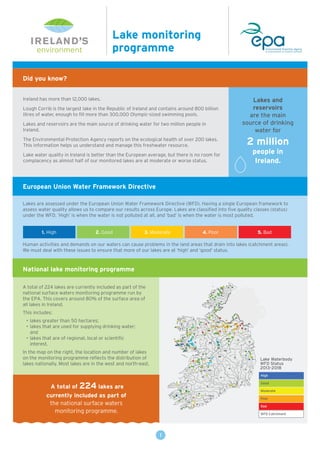 IRELAND’S
environment
National lake monitoring programme
Lakes are assessed under the European Union Water Framework Directive (WFD). Having a single European framework to
assess water quality allows us to compare our results across Europe. Lakes are classified into five quality classes (status)
under the WFD. ‘High’ is when the water is not polluted at all, and ‘bad’ is when the water is most polluted.
Human activities and demands on our waters can cause problems in the land areas that drain into lakes (catchment areas).
We must deal with these issues to ensure that more of our lakes are at ‘high’ and ‘good’ status.
A total of 224 lakes are currently included as part of the
national surface waters monitoring programme run by
the EPA. This covers around 80% of the surface area of
all lakes in Ireland.
This includes:
• lakes greater than 50 hectares;
• lakes that are used for supplying drinking water;
and
• lakes that are of regional, local or scientific
interest.
In the map on the right, the location and number of lakes
on the monitoring programme reflects the distribution of
lakes nationally. Most lakes are in the west and north-east.
Lake monitoring
programme
Lakes and
reservoirs
are the main
source of drinking
water for
2 million
people in
Ireland.
A total of 224 lakes are
currently included as part of
the national surface waters
monitoring programme.
Did you know?
Ireland has more than 12,000 lakes.
Lough Corrib is the largest lake in the Republic of Ireland and contains around 800 billion
litres of water, enough to fill more than 300,000 Olympic-sized swimming pools.
Lakes and reservoirs are the main source of drinking water for two million people in
Ireland.
The Environmental Protection Agency reports on the ecological health of over 200 lakes.
This information helps us understand and manage this freshwater resource.
Lake water quality in Ireland is better than the European average, but there is no room for
complacency as almost half of our monitored lakes are at moderate or worse status.
High
Good
Moderate
Poor
Bad
WFD Catchment
Lake Waterbody
WFD Status
2013-2018
1. High 2. Good 3. Moderate 4. Poor 5. Bad
European Union Water Framework Directive
1
 