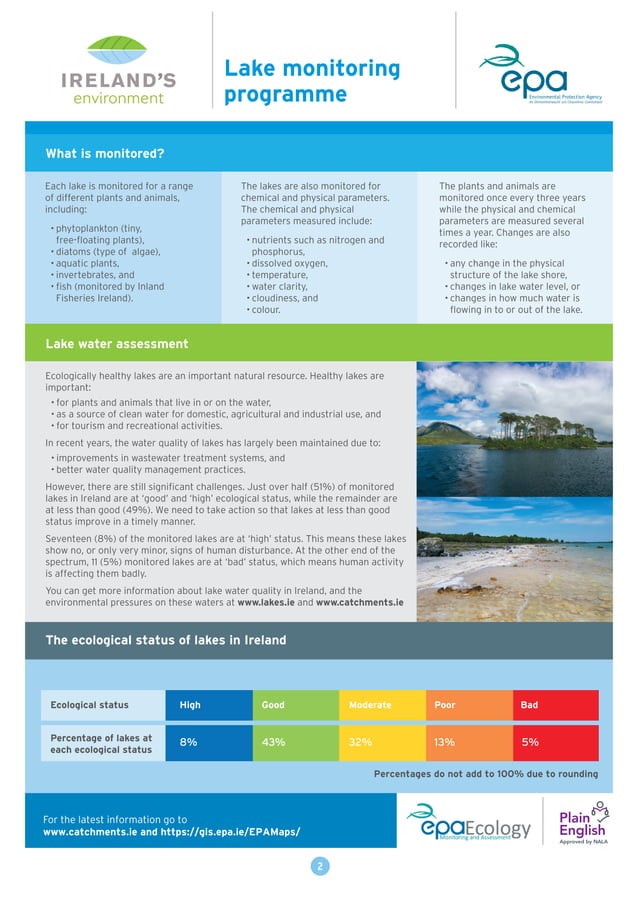 EPA Lake Monitoring Fact Sheet | PDF | Europe Travel | Travel Locations