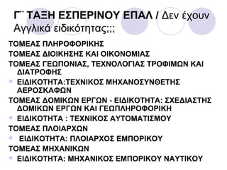 Γ¨ ΤΑΞΗ ΕΣΠΕΡΙΝΟΥ ΕΠΑΛ / Δεν έχουν
Αγγλικά ειδικότητας;;;
ΤΟΜΕΑΣ ΠΛΗΡΟΦΟΡΙΚΗΣ
ΤΟΜΕΑΣ ΔΙΟΙΚΗΣΗΣ ΚΑΙ ΟΙΚΟΝΟΜΙΑΣ
ΤΟΜΕΑΣ ΓΕΩΠΟΝΙΑΣ, ΤΕΧΝΟΛΟΓΙΑΣ ΤΡΟΦΙΜΩΝ ΚΑΙ
ΔΙΑΤΡΟΦΗΣ
 ΕΙΔΙΚΟΤΗΤΑ:ΤΕΧΝΙΚΟΣ ΜΗΧΑΝΟΣΥΝΘΕΤΗΣ
ΑΕΡΟΣΚΑΦΩΝ
ΤΟΜΕΑΣ ΔΟΜΙΚΩΝ ΕΡΓΩΝ - ΕΙΔΙΚΟΤΗΤΑ: ΣΧΕΔΙΑΣΤΗΣ
ΔΟΜΙΚΩΝ ΕΡΓΩΝ ΚΑΙ ΓΕΩΠΛΗΡΟΦΟΡΙΚΗ
 ΕΙΔΙΚΟΤΗΤΑ : ΤΕΧΝΙΚΟΣ ΑΥΤΟΜΑΤΙΣΜΟΥ
ΤΟΜΕΑΣ ΠΛΟΙΑΡΧΩΝ
 ΕΙΔΙΚΟΤΗΤΑ: ΠΛΟΙΑΡΧΟΣ ΕΜΠΟΡΙΚΟΥ
ΤΟΜΕΑΣ ΜΗΧΑΝΙΚΩΝ
 ΕΙΔΙΚΟΤΗΤΑ: ΜΗΧΑΝΙΚΟΣ ΕΜΠΟΡΙΚΟΥ ΝΑΥΤΙΚΟΥ
 