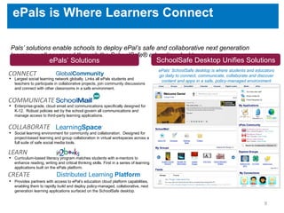 ePals is Where Learners Connect ePals’ solutions enable schools to deploy ePal’s safe and collaborative next generation learning – all accessed through the SchoolSafe® education desktop CONNECT COMMUNICATE COLLABORATE Largest social learning network globally. Links all ePals students and teachers to participate in collaborative projects, join community discussions and connect with other classrooms in a safe environment.  Distributed Learning  Platform CREATE Enterprise-grade, cloud email and communications specifically designed for K-12.  Robust policies set by the school govern all communications and manage access to third-party learning applications. Social learning environment for community and collaboration.  Designed for project-based learning and group collaboration in virtual workspaces across a full suite of safe social media tools. ePals’ SchoolSafe desktop is where students and educators go daily to connect, communicate, collaborate and discover content and apps in a safe, policy-managed environment LEARN Curriculum-based literacy program matches students with e-mentors to enhance reading, writing and critical thinking skills. First in a series of learning applications built on the ePals platform. Provides partners with access to ePal’s education cloud platform capabilities, enabling them to rapidly build and deploy policy-managed, collaborative, next generation learning applications surfaced on the SchoolSafe desktop. ePals’ Solutions SchoolSafe Desktop Unifies Solutions 