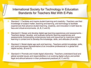 International Society for Technology in Education
Standards for Teachers Met With E-Pals
Standard 1: Facilitate and inspire student learning and creativity - Teachers use their
knowledge of subject matter, teaching and learning, and technology to facilitate
experiences that advance student learning, creativity, and innovation in both face-to-
face and virtual environments. (A, B, C and D)
Standard 2: Design and develop digital age learning experiences and assessments -
Teachers design, develop, and evaluate authentic learning experiences and
assessments incorporating contemporary tools and resources to maximize content
learning in context and to develop the knowledge, skills, and attitudes.(A and B)
Standard 3: Model digital age work and learning - Teachers exhibit knowledge, skills,
and work processes representative of an innovative professional in a global and
digital society. (B and C)
Standard 4: Promote and model digital citizenship - Teachers understand local and
global societal issues and responsibilities in an evolving digital culture and exhibit
legal and ethical behavior in their professional practices.(A, C and D)
 