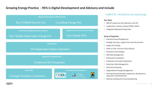 EPAM Introduction and Corporate Company Profile. | PDF