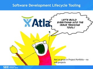 Software Development Lifecycle Tooling

Not so great in Project Portfolio – no
sub-projects

 