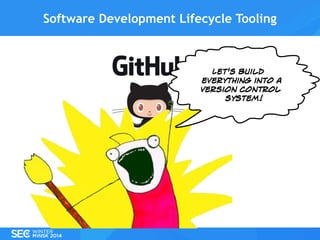Software Development Lifecycle Tooling

 