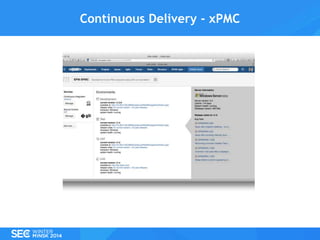 Continuous Delivery - xPMC

 