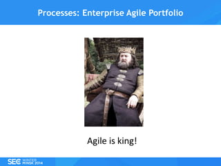Processes: Enterprise Agile Portfolio

Agile is king!

 