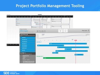 Project Portfolio Management Tooling

 