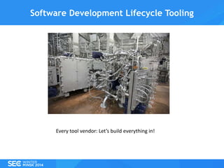 Software Development Lifecycle Tooling

Every tool vendor: Let’s build everything in!

 