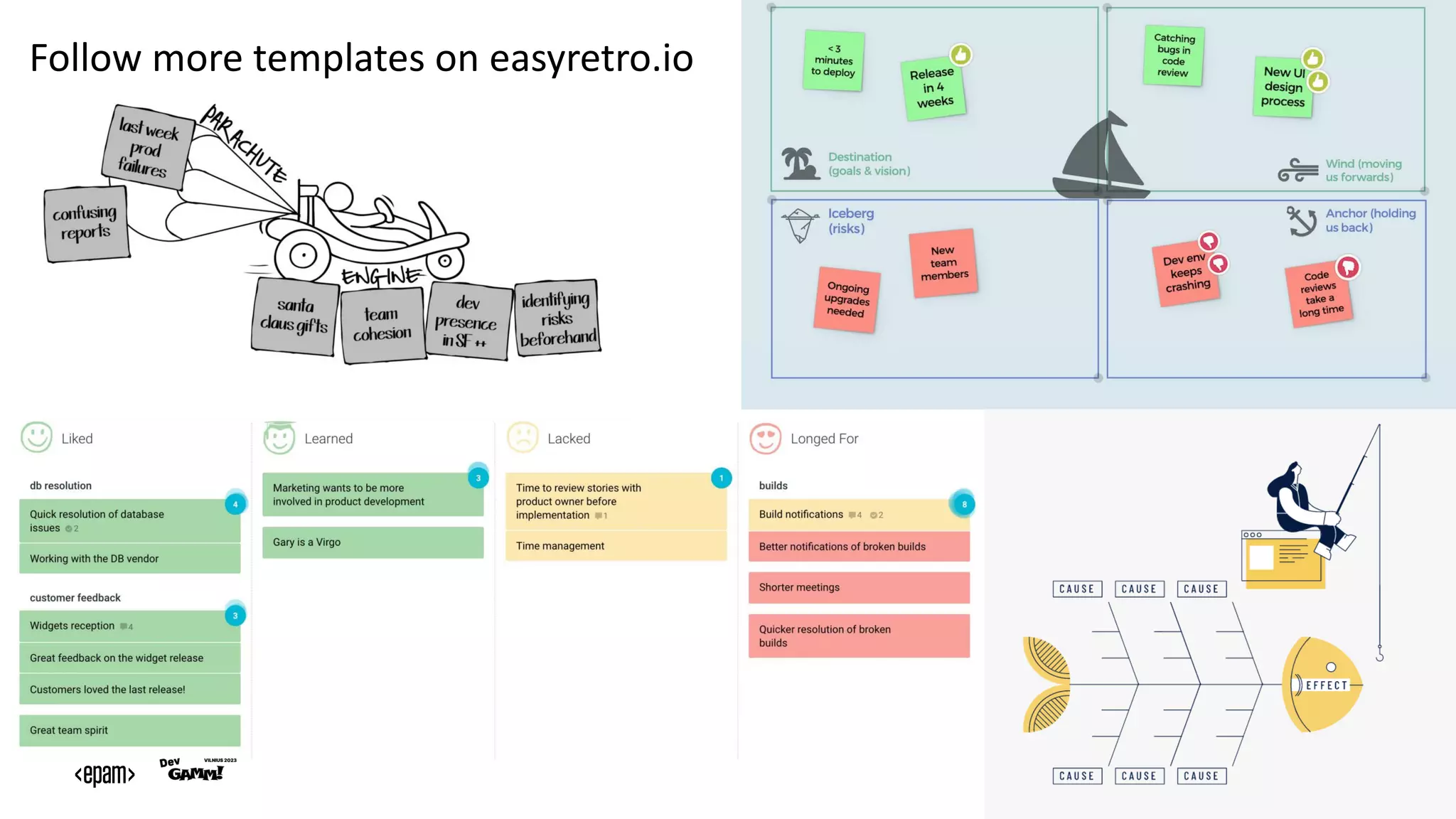 EPAM Proprietary & Confidential. 11
Follow more templates on easyretro.io
 