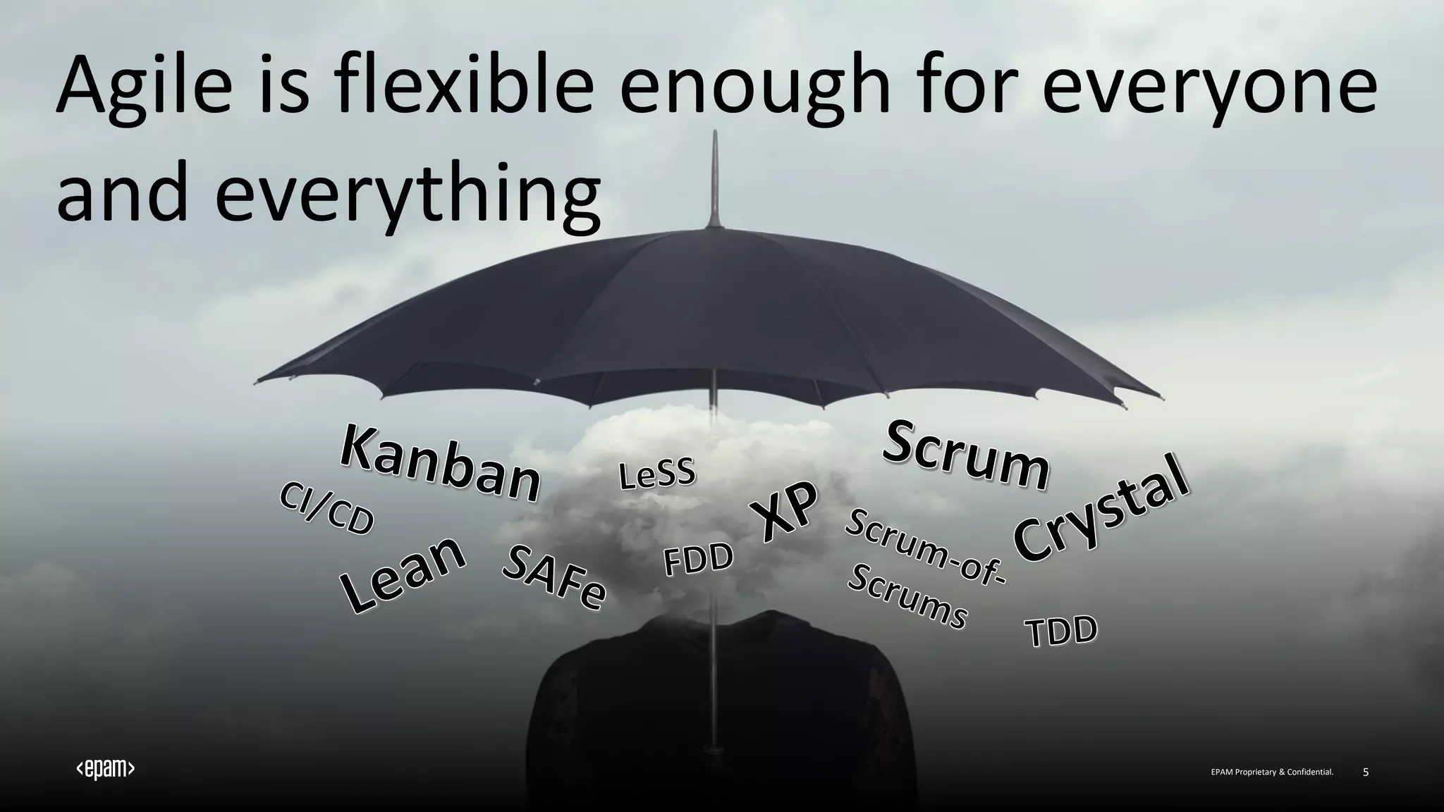 EPAM Proprietary & Confidential. 5
EPAM Proprietary & Confidential. 5
Agile is flexible enough for everyone
and everything
 