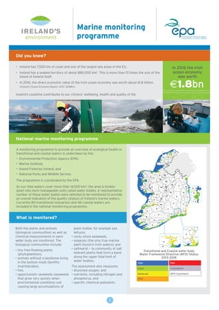 IRELAND’S
environment
What is monitored?
Marine monitoring
programme
Did you know?
• Ireland has 7,500 km of coast and one of the largest sea areas in the EU.
• Ireland has a seabed territory of about 880,000 km2
. This is more than 10 times the size of the
island of Ireland itself.
• In 2016, the direct economic value of the Irish ocean economy was worth about €1.8 billion.
(Ireland’s Ocean Economy Report, 2017, SEMRU).
Ireland’s coastline contributes to our citizens’ wellbeing, health and quality of life.
A monitoring programme to provide an overview of ecological health in
transitional and coastal waters is undertaken by the:
• Environmental Protection Agency (EPA),
• Marine Institute,
• Inland Fisheries Ireland, and
• National Parks and Wildlife Service.
The programme is coordinated by the EPA.
As our tidal waters cover more than 14,000 km2
, the area is broken
down into more manageable units called water bodies. A representative
number of these water bodies were selected to be monitored to provide
an overall indication of the quality (status) of Ireland’s marine waters.
Currently 80 transitional (estuaries) and 46 coastal waters are
included in the national monitoring programme.
Both the plants and animals
(biological communities) as well as
chemical measurements in each
water body are monitored. The
biological communities include:
• tiny free-floating plants
(phytoplankton),
• animals without a backbone living
in the bottom muds (benthic
invertebrates),
• fish,
• opportunistic seaweeds (seaweeds
that grow very quickly when
environmental conditions suit
causing large accumulations of
plant matter, for example sea
lettuce),
• rocky shore seaweeds,
• seagrass (the only true marine
plant found in Irish waters); and
• saltmarsh – (a community of salt
tolerant plants that form a band
along the upper tidal limit of
water bodies).
The assessment also measures:
• dissolved oxygen, and
• nutrients, including nitrogen and
phosphorus, and
• specific chemical pollutants.
In 2016 the Irish
ocean economy
was worth
€1.8bn
1
National marine monitoring programme
High
Good
Moderate
Poor
Bad
Unassigned
WFD Catchment
Transitional and Coastal water body
Water Framework Directive (WFD) Status
2013-2018
 