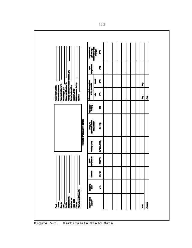 Epa Method 5 Minimum Sample Volume – YCWIN