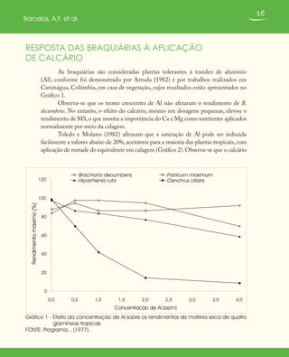 16
Barcelos, A.F. et al.
Gráfico 1 - Efeito da concentração de Al sobre os rendimentos de matéria seca de quatro
gramíneas tropicais
FONTE: Programa... (1977).
0
20
40
60
80
100
120
0,0 0,5 1,0 1,5 2,0 2,5 3,0 3,5 4,0
Concentração de Al (ppm)
Rendimentomáximo(%)
Brachiaria decumbens Panicum maximum
Hiparrhenia rufa Cenchrus ciliaris
RESPOSTA DAS BRAQUIÁRIAS À APLICAÇÃO
DE CALCÁRIO
As braquiárias são consideradas plantas tolerantes à toxidez de alumínio
(Al), conforme foi demonstrado por Arruda (1982) e por trabalhos realizados em
Carimágua, Colômbia, em casa de vegetação, cujos resultados estão apresentados no
Gráfico 1.
Observa-se que os teores crescentes de Al não afetaram o rendimento de B.
decumbens. No entanto, o efeito do calcário, mesmo em dosagens pequenas, elevou o
rendimento de MS,o que mostra a importância do Ca e Mg como nutrientes aplicados
normalmente por meio da calagem.
Toledo e Molares (1982) afirmam que a saturação de Al pode ser reduzida
facilmente a valores abaixo de 20%, aceitáveis para a maioria das plantas tropicais, com
aplicação de metade do equivalente em calagem (Gráfico 2). Observa-se que o calcário
 