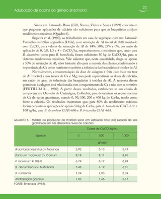 21
Adubação de capins do gênero Brachiaria
QUADRO 6 - Médias de produção de matéria seca em Latossolo Roxo (LR) subsolo de seis
gramíneas em três diferentes níveis de calcário
Espécie
Doses de CaCO3
kg/ha
0 500 1000
g/vaso
Brachiaria brizantha cv. Marandu 3,92 5,13 5,41
Panicum maximum cv. Comum 8,18 8,11 8,96
P. maximum K 187-B 6,74 8,17 8,94
B. decumbens cv. Australiana 5,48 6,19 6,10
B. ruziziensis 7,24 7,83 8,39
Andropogon gayanus 1,83 1,66 2,16
FONTE: Embrapa (1984).
Ainda em Latossolo Roxo (LR), Nunes, Vieira e Souza (1979) concluíram
que pequenas aplicações de calcário são suficientes para que as braquiárias atinjam
rendimentos máximos (Quadro 6).
Siqueira et al. (1980), ao trabalharem em casa de vegetação com um Latossolo
Vermelho distrófico argissólico (LVda), com saturação de Al inicial de 84% incubado
com CaCO3
, para valores de saturação de Al de 84%, 50%, 25% e 0%, por meio da
aplicação de 0; 0,8; 1,3 e 4 t CaCO3
/ha, respectivamente, concluíram que, tanto para
B. decumbens como para B. humidicola, foram suficientes 80 kg de CaCO3
/ha, para se
obterem rendimentos máximos. Vale salientar que, nesta quantidade, chega-se apenas
a 50% de saturação de Al, valor bastante alto para a maioria das plantas, confirmando a
importância do Ca como nutriente e também a tolerância das braquiárias à toxidez de Al.
Normalmente, a recomendação da dose de calagem é feita com base no teor
de Al trocável e nos teores de Ca e Mg; isso pode superestimar as doses de calcário,
em razão do grau de tolerância das braquiárias à toxidez de Al. A resposta dessas
gramíneas à calagem está relacionada com o requerimento de Ca e não com o corretivo
(FERTILIDAD…, 1980). A partir desses resultados, estabeleceu-se um ensaio de
campo em um Oxissolo de Carimágua, Colômbia, para determinar os requerimentos
de Ca de várias gramíneas, usando 0, 50, 100, 200 e 400 kg de Ca/ha, tendo como
fonte o calcário. Os resultados mostraram que, para 80% do rendimento máximo,
foram necessárias aplicações de apenas 50 kg de Ca/ha,para B. humidicola CIAT-679,e
100 kg/ha, para B. decumbens CIAT-606 e B. brizantha CIAT-665.
 