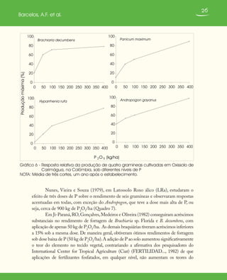26
Barcelos, A.F. et al.
Gráfico 6 - Resposta relativa da produção de quatro gramíneas cultivadas em Oxissolo de
Carimágua, na Colômbia, sob diferentes níveis de P
NOTA: Média de três cortes, um ano após o estabelecimento.
Brachiaria decumbens
0
20
40
60
80
100
0 50 100 150 200 250 300 350 400
Panicum maximum
0
20
40
60
80
100
0 50 100 150 200 250 300 350 400
Hyparrhenia rufa
0
20
40
60
80
100
0 50 100 150 200 250 300 350 400
Andropogon gayanus
0
20
40
60
80
100
0 50 100 150 200 250 300 350 400
Produçãomáxima(%)
P 2O 5 (kg/ha)
Nunes, Vieira e Souza (1979), em Latossolo Roxo álico (LRa), estudaram o
efeito de três doses de P sobre o rendimento de seis gramíneas e observaram respostas
acentuadas em todas, com exceção do Andropogon, que teve a dose mais alta de P, ou
seja, cerca de 900 kg de P2
O5
/ha (Quadro 7).
Em Ji-Paraná,RO,Gonçalves,Medeiros e Oliveira (1982) conseguiram acréscimos
substanciais no rendimento de forragem de Brachiaria sp. Florida e B. decumbens, com
aplicação de apenas 50 kg de P2
O5
/ha. As demais braquiárias tiveram acréscimos inferiores
a 15% sob a mesma dose. De maneira geral, obtiveram ótimos rendimentos de forragem
sob dose baixa de P (50 kg de P2
O5
/ha).A adição de P ao solo aumentou significativamente
o teor do elemento no tecido vegetal, contrariando a afirmativa dos pesquisadores do
International Center for Tropical Agriculture (Ciat) (FERTILIDAD..., 1982) de que
aplicações de fertilizantes fosfatados, em qualquer nível, não aumentam os teores do
 