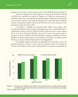 28
Barcelos, A.F. et al.
produção de B. decumbens e capim-sempre-verde no nível 100 kg de P2
O5
/ha (Gráfico 7).
A partir do segundo ano, foram aplicadas as doses de 0, 30, 60, 90 e 240 kg
de P2
O5
/ha em cobertura, mas apesar de Aragão et al. (1986) não apresentarem os
resultados,supõe-se que não tenha havido resposta imediata à adubação de manutenção,
a não ser que o solo tivesse alto poder de fixação do P no plantio, já que foi utilizado
somente o superfosfato simples como fonte do P.Se fosse esse o caso,a resposta só seria
esperada nos níveis mais baixos de P.
B. decumbens cv. Basilisk, em Latossolo Roxo (LR), textura argilosa, fase
Cerrado,foi submetida a diversas doses de P,usando como fonte o superfosfato triplo, e
o hiperfosfato apenas na dose de 320 kg de P2
O5
/ha. Após dez cortes, a maior resposta
deu-se na dose de 160 kg de P2
O5
/ha, mas, após 17 cortes, esta resposta voltou a
acontecer na dose de 320 kg de P2
O5
/ha, aplicados no plantio, ou 160 kg de P2
O5
/ha
divididos em quatro parcelas iguais, uma no plantio e as demais em cobertura anual.
Observou-se, assim, o efeito da fixação do P ao solo (Quadro 8).
Os resultados sugerem que, além da quantidade de P aplicada ao solo, é de
especial importância a forma e a fonte como esta aplicação é feita. A associação de
P solúvel com fosfatos de rocha pouco solúveis pode ser a maneira mais adequada de
Gráfico 7 - Produção de matéria seca (MS) em t/ha de Brachiaria e capim-sempre-verde,
resultante da aplicação de níveis crescentes de P, no município de Arauá, Sergipe
FONTE: Aragão et al. (1986).
0
5
10
15
20
0 100 200 300
kg de P2O5/ha
ProduçãodeMS(t/ha)
Brachiaria decumbens Capim-sempre-verde
 
