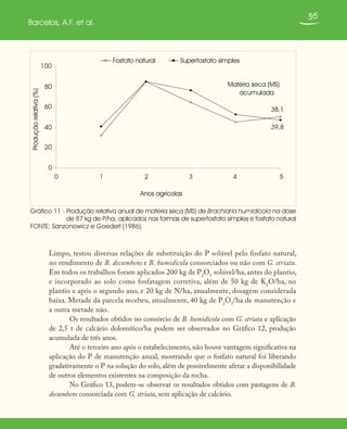 36
Barcelos, A.F. et al.
Limpo, testou diversas relações de substituição do P solúvel pelo fosfato natural,
no rendimento de B. decumbens e B. humidicola consorciados ou não com G. striata.
Em todos os trabalhos foram aplicados 200 kg de P2
O5
solúvel/ha, antes do plantio,
e incorporado ao solo como fosfatagem corretiva, além de 50 kg de K2
O/ha, no
plantio e após o segundo ano, e 20 kg de N/ha, anualmente, dosagem considerada
baixa. Metade da parcela recebeu, anualmente, 40 kg de P2
O5
/ha de manutenção e
a outra metade não.
Os resultados obtidos no consórcio de B. humidicola com G. striata e aplicação
de 2,5 t de calcário dolomítico/ha podem ser observados no Gráfico 12, produção
acumulada de três anos.
Até o terceiro ano após o estabelecimento, não houve vantagem significativa na
aplicação do P de manutenção anual, mostrando que o fosfato natural foi liberando
gradativamente o P na solução do solo, além de possivelmente afetar a disponibilidade
de outros elementos existentes na composição da rocha.
No Gráfico 13, podem-se observar os resultados obtidos com pastagens de B.
decumbens consorciada com G. striata, sem aplicação de calcário.
Gráfico 11 - Produção relativa anual de matéria seca (MS) de Brachiaria humidicola na dose
de 87 kg de P/ha, aplicados nas formas de superfosfato simples e fosfato natural
FONTE: Sanzonowicz e Goedert (1986).
0
20
40
60
80
100
0 1 2 3 4 5
Anos agrícolas
Produçãorelativa(%)
Fosfato natural Superfosfato simples
Matéria seca (MS)
acumulada
38,1
39,8
 