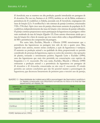 52
Barcelos, A.F. et al.
B. humidicola, mas se manteve em alta produção, quando introduzida em pastagens de
B. decumbens. Por sua vez, Santana et al. (1993), também no sul da Bahia, avaliaram a
persistência de D. ovalifolium cv. Itabela, associada com B. humidicola, empregaram três
taxas de lotação (2,3 e 4 novilhos/ha) e três sistemas de pastejo (contínuo, rotacionados
7/28 e 7/56 dias). Após cinco anos de pastejo, observaram aumento da população de D.
ovalifolium, independentemente das taxas de lotação e dos sistemas de pastejo utilizados.
O pastejo contínuo proporcionou maior participação da leguminosa na pastagem e efeito
mais moderado da taxa de lotação (Quadro 13). Esses autores observaram ainda que a
taxa de lotação foi o fator de manejo que teve maior efeito sobre a disponibilidade total
de MS e persistência dos componentes da pastagem.
Por outro lado, Euclides, Macedo e Oliveira (1998) mencionaram que a
persistência das leguminosas na pastagem tem sido de três a quatro anos. Mas,
segundo esses autores, mesmo nestas condições, a ação da leguminosa é vantajosa.
O aumento na produção animal e na qualidade da dieta, proporcionado no período
considerado de presença da leguminosa, supera os custos das sementes e das operações
de plantio, tornando o investimento positivo. Segundo Leite e Euclides (1994),
uma das leguminosas que mais têm persistido em consorciações com espécies de
braquiária é o C. mucunoides. Por essa razão, Euclides, Macedo e Oliveira (1998)
estimaram a produção animal e a persistência da leguminosa em pastagens de
B. decumbens e B. brizantha, consorciadas ou não com C. mucunoides. O estudo
permitiu aos autores concluírem que não foi possível manter a porcentagem da
leguminosa, que decresceu linearmente do primeiro para o terceiro ano de pastejo,
QUADRO 13 - Disponibilidade de matéria seca (MS) e porcentagem de Desmodium ovalifolium
cv. Itabela consorciada com Brachiaria humidicola no início e no final da fase
experimental, em Itabela, BA
Sistema de
pastejo
Lotação
(novilhos/ha)
Início Final
MS (t/ha) % MS (t/ha) %
Rotacionado 7/56 2 0,66 7 1,24 60
3 1,22 14 0,28 14
4 0,79 8 0,20 16
Rotacionado 7/28 2 0,81 9 0,94 45
3 0,81 9 0,53 32
4 1,07 14 0,39 27
Contínuo 2 0,80 10 0,94 40
3 0,62 8 0,65 46
4 0,82 9 0,62 42
FONTE: Santana et al. (1993).
 
