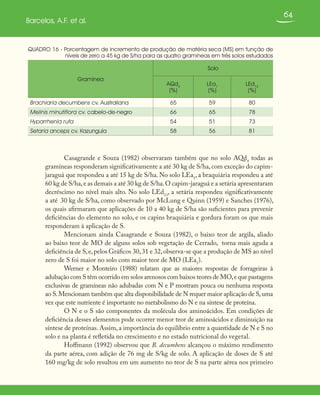 64
Barcelos, A.F. et al.
QUADRO 16 - Porcentagem de incremento de produção de matéria seca (MS) em função de
níveis de zero a 45 kg de S/ha para as quatro gramíneas em três solos estudados
Gramínea
Solo
AQd4
(%)
LEa1
(%)
LEd13
(%)
Brachiaria decumbens cv. Australiana 65 59 80
Melinis minutiflora cv. cabelo-de-negro 66 65 78
Hyparrhenia rufa 54 51 73
Setaria anceps cv. Kazungula 58 56 81
Casagrande e Souza (1982) observaram também que no solo AQd4
todas as
gramíneas responderam significativamente a até 30 kg de S/ha,com exceção do capim-
jaraguá que respondeu a até 15 kg de S/ha. No solo LEa1
, a braquiária respondeu a até
60 kg de S/ha,e as demais a até 30 kg de S/ha.O capim-jaraguá e a setária apresentaram
decréscimo no nível mais alto. No solo LEd13
, a setária respondeu significativamente
a até 30 kg de S/ha, como observado por McLung e Quinn (1959) e Sanches (1976),
os quais afirmaram que aplicações de 10 a 40 kg de S/ha são suficientes para prevenir
deficiências do elemento no solo, e os capins braquiária e gordura foram os que mais
responderam à aplicação de S.
Mencionam ainda Casagrande e Souza (1982), o baixo teor de argila, aliado
ao baixo teor de MO de alguns solos sob vegetação de Cerrado, torna mais aguda a
deficiência de S,e,pelos Gráficos 30,31 e 32,observa-se que a produção de MS ao nível
zero de S foi maior no solo com maior teor de MO (LEa1
).
Werner e Monteiro (1988) relatam que as maiores respostas de forrageiras à
adubação com S têm ocorrido em solos arenosos com baixos teores de MO,e que pastagens
exclusivas de gramíneas não adubadas com N e P mostram pouca ou nenhuma resposta
ao S.Mencionam também que alta disponibilidade de N requer maior aplicação de S,uma
vez que este nutriente é importante no metabolismo do N e na síntese de proteína.
O N e o S são componentes da molécula dos aminoácidos. Em condições de
deficiência desses elementos pode ocorrer menor teor de aminoácidos e diminuição na
síntese de proteínas. Assim, a importância do equilíbrio entre a quantidade de N e S no
solo e na planta é refletida no crescimento e no estado nutricional do vegetal.
Hoffmann (1992) observou que B. decumbens alcançou o máximo rendimento
da parte aérea, com adição de 76 mg de S/kg de solo. A aplicação de doses de S até
160 mg/kg de solo resultou em um aumento no teor de S na parte aérea nos primeiro
 