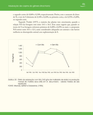 65
Adubação de capins do gênero Brachiaria
Gráfico 30 - Efeito da adubação com Mo (160 g/ha de molibdato de sódio) na produção
mensal de matéria seca (MS) em B. decumbens - valores médios de seis
repetições
FONTE: Miranda, Seiffert e Dobereiner, (1985).
0
200
400
600
800
1.000
1.200
1.400
Set.1982 Out.1982 Nov.1982 Dez.1982 Jan.1983 Fev.1983 Mar.1983 Abr.1983
MS(kg/ha)
Com Mo Sem Mo
e segundo cortes de 0,06% e 0,34%, respectivamente. Porém, com o aumento de doses
de N, o teor de S diminuiu de 0,34% a 0,22%, no primeiro corte, e de 0,55% a 0,28%,
no segundo corte.
Segundo Tisdale (1977), a maioria das plantas tem crescimento, quando a
relação N:S da forragem está entre 14:1 e 16:1. Esse autor sugeriu que, quando os
teores de S na forragem estiverem próximos de 0,20% a 0,25% ou mais e a proporção
N:S estiver entre 10:1 e 12:1, serão considerados adequados aos animais e não haverá
melhoria no desempenho animal com suplementação de S.
 