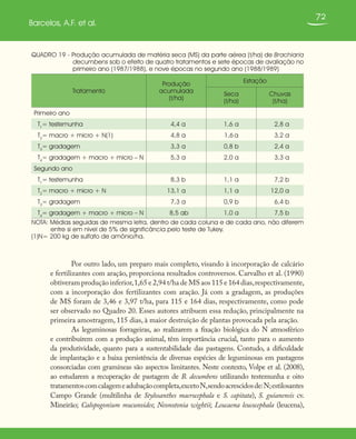 72
Barcelos, A.F. et al.
QUADRO 19 - Produção acumulada de matéria seca (MS) da parte aérea (t/ha) de Brachiaria
decumbens sob o efeito de quatro tratamentos e sete épocas de avaliação no
primeiro ano (1987/1988), e nove épocas no segundo ano (1988/1989)
Tratamento
Produção
acumulada
(t/ha)
Estação
Seca
(t/ha)
Chuvas
(t/ha)
Primeiro ano
T1
= testemunha 4,4 a 1,6 a 2,8 a
T2
= macro + micro + N(1) 4,8 a 1,6 a 3,2 a
T3
= gradagem 3,3 a 0,8 b 2,4 a
T4
= gradagem + macro + micro – N 5,3 a 2,0 a 3,3 a
Segundo ano
T1
= testemunha 8,3 b 1,1 a 7,2 b
T2
= macro + micro + N 13,1 a 1,1 a 12,0 a
T3
= gradagem 7,3 a 0,9 b 6,4 b
T4
= gradagem + macro + micro – N 8,5 ab 1,0 a 7,5 b
NOTA: Médias seguidas de mesma letra, dentro de cada coluna e de cada ano, não diferem
entre si em nível de 5% de significância pelo teste de Tukey.
(1)N= 200 kg de sulfato de amônio/ha.
Por outro lado, um preparo mais completo, visando à incorporação de calcário
e fertilizantes com aração, proporciona resultados controversos. Carvalho et al. (1990)
obtiveram produção inferior,1,65 e 2,94 t/ha de MS aos 115 e 164 dias,respectivamente,
com a incorporação dos fertilizantes com aração. Já com a gradagem, as produções
de MS foram de 3,46 e 3,97 t/ha, para 115 e 164 dias, respectivamente, como pode
ser observado no Quadro 20. Esses autores atribuem essa redução, principalmente na
primeira amostragem, 115 dias, à maior destruição de plantas provocada pela aração.
As leguminosas forrageiras, ao realizarem a fixação biológica do N atmosférico
e contribuírem com a produção animal, têm importância crucial, tanto para o aumento
da produtividade, quanto para a sustentabilidade das pastagens. Contudo, a dificuldade
de implantação e a baixa persistência de diversas espécies de leguminosas em pastagens
consorciadas com gramíneas são aspectos limitantes. Neste contexto, Volpe et al. (2008),
ao estudarem a recuperação de pastagem de B. decumbens utilizando testemunha e oito
tratamentoscomcalagemeadubaçãocompleta,excetoN,sendoacrescidosde:N;estilosantes
Campo Grande (multilinha de Stylosanthes macrocephala e S. capitata), S. guianensis cv.
Mineirão; Calopogonium mucunoides; Neonotonia wightii; Leucaena leucocephala (leucena),
 